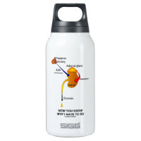 Now You Know Why I Have To Go (Diuresis) 10 Oz Insulated SIGG Thermos Water Bottle