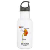 Now You Know Why I Have To Go (Diuresis) 18oz Water Bottle