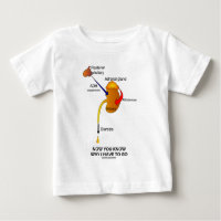 Now You Know Why I Have To Go (Diuresis) Infant T-shirt