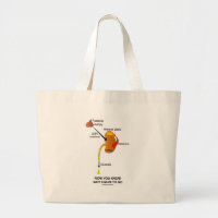 Now You Know Why I Have To Go (Diuresis) Jumbo Tote Bag