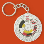 nuclear, calculator, computer, circle, red,