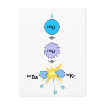 Nuclear Fission postcards