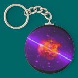 Nucleus keychains