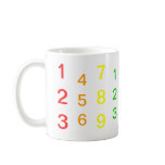 Number-fun Coffee Cup mugs