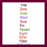 Numeriword Poster posters