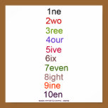 Numeriword Poster posters