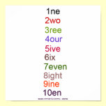 Numeriword Poster posters