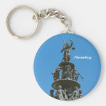 Nuremberg Keychain