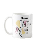 Nurse the Backbone Coffee Mugs