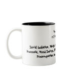 Nursing Student Coffee Mug
