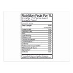 Nutrition Facts For 1L Post Card