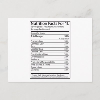 nutrition facts for 1l post