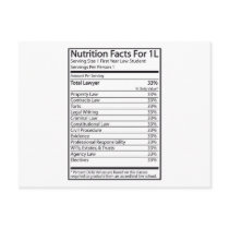 Nutrition Facts For 1L postcards by LushLaundry Nutrition Facts For 1L postcards