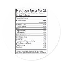Nutrition Facts For A 2L stickers by LushLaundry Nutrition Facts For A 2L stickers