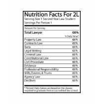 Nutrition Facts For A 2L t-shirts