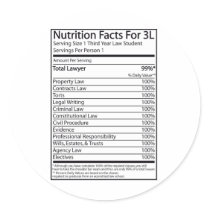 Nutrition Facts For A 3L stickers by LushLaundry Nutrition Facts For A 3L stickers