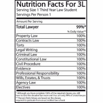 Nutrition Facts For A 3L t-shirts by LushLaundry Nutrition Facts For A 3L t-shirts