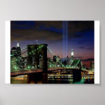 NYC Skyline posters
