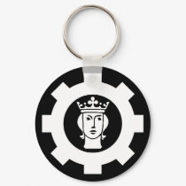 Nyckelring keychains