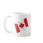 O Canada mugs