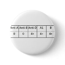 O positive buttons