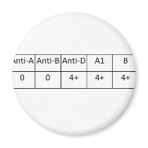 O positive magnets