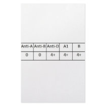 O positive stationery