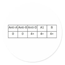 O positive round sticker
