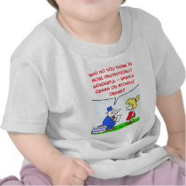 Obama Barack Michelle wonderful polls t-shirts by rexfmay Obama Barack Michelle wonderful polls t-shirts