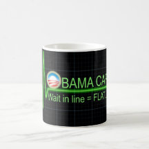 Obama Care Mug