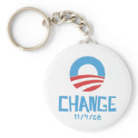 Obama Change Keychain