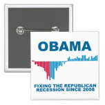 Obama Job Growth Graph Buttons