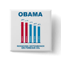 Obama Oil Independence Graph Button