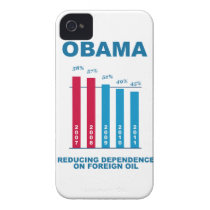 Obama Oil Independence Graph Case-mate Iphone 4 Cases