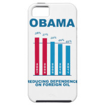 Obama Oil Independence Graph casemate cases