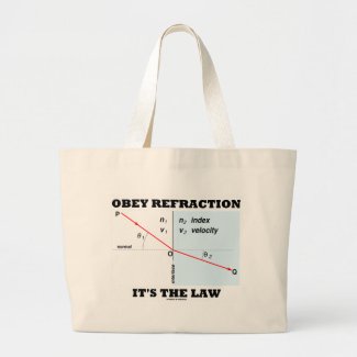 Obey Refraction It's The Law (Optics Snell's Law) Canvas Bag