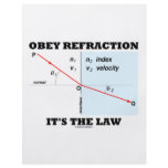 Obey Refraction It's The Law (Optics Snell's Law) flyers