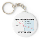 Obey Refraction It's The Law (Optics Snell's Law) Key Chain