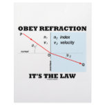 Obey Refraction It's The Law (Optics Snell's Law) Letterhead