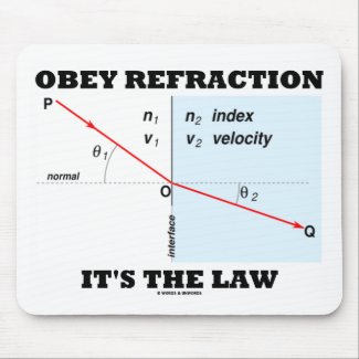 Obey Refraction It's The Law (Optics Snell's Law) mousepad