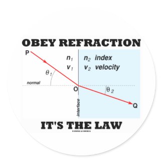 Obey Refraction It's The Law (Optics Snell's Law) sticker