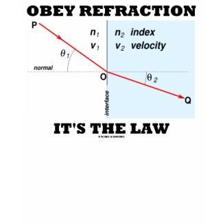 Obey Refraction It's The Law (Optics Snell's Law) shirt