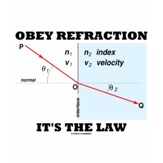 Obey Refraction It's The Law (Optics Snell's Law) shirt