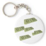 Obi as O Oxygen and Bi Bismuth keychains