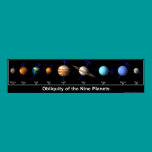 Obliquity of the Nine Planets posters