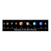 Obliquity of the Nine Planets posters