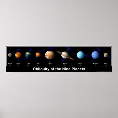 colors of planets. colors of planets. What Color Are The Nine Planets