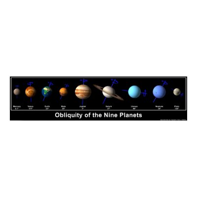 colors of planets. colors of planets. What Color Are The Nine Planets