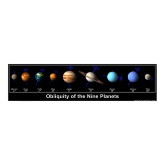 Obliquity of the Nine Planets Posters