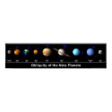 Obliquity of the Nine Planets posters by solarviews Obliquity of the Nine Planets posters